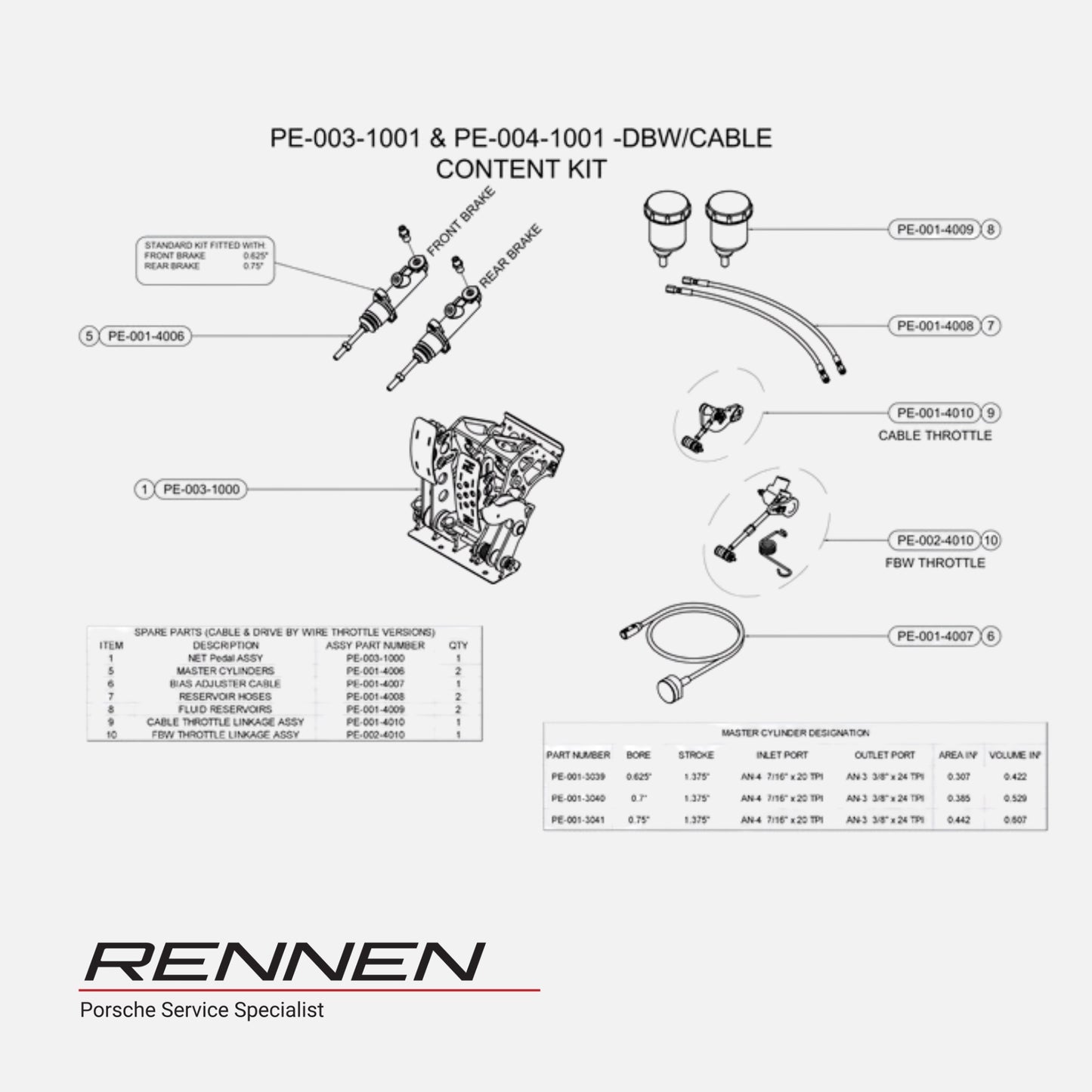 Auto 2 Pedal Box – Fabricated (PE-003-1000)