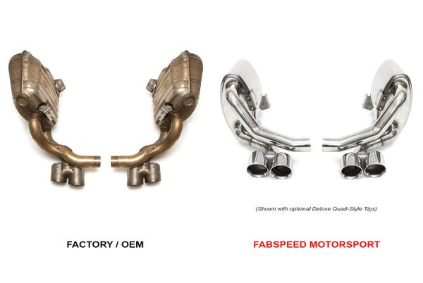 Fabspeed Porsche 970 Panamera S Maxflo Performance Exhaust System (2010-2013)
