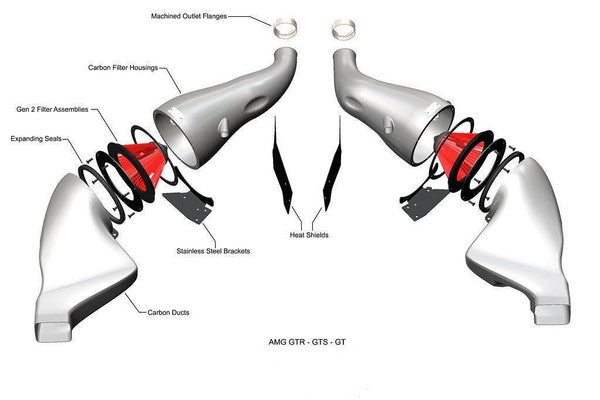 Eventuri Mercedes C190 / R190 AMG GT / GTS / GTR Black Carbon Intake & Engine Cover